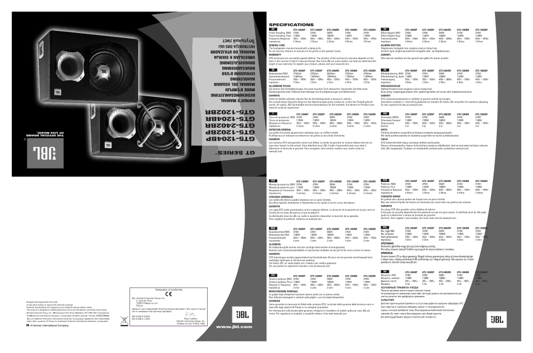 JBL GT5-1202BP, GT5-2402BR, GT5-1202BR, GT5-1204BR, GT5-1204BP manual do utilizador Fin, Esp, Por, Ned, Pol, Ita 