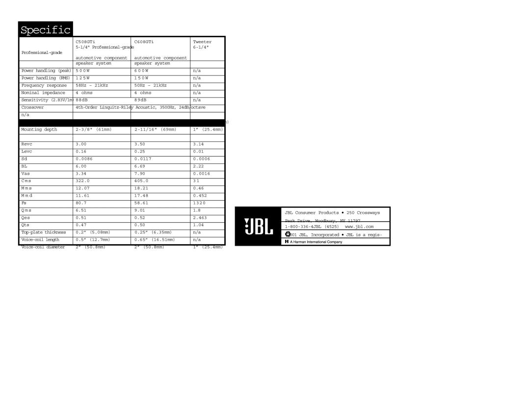 JBL Gti manual Specific 