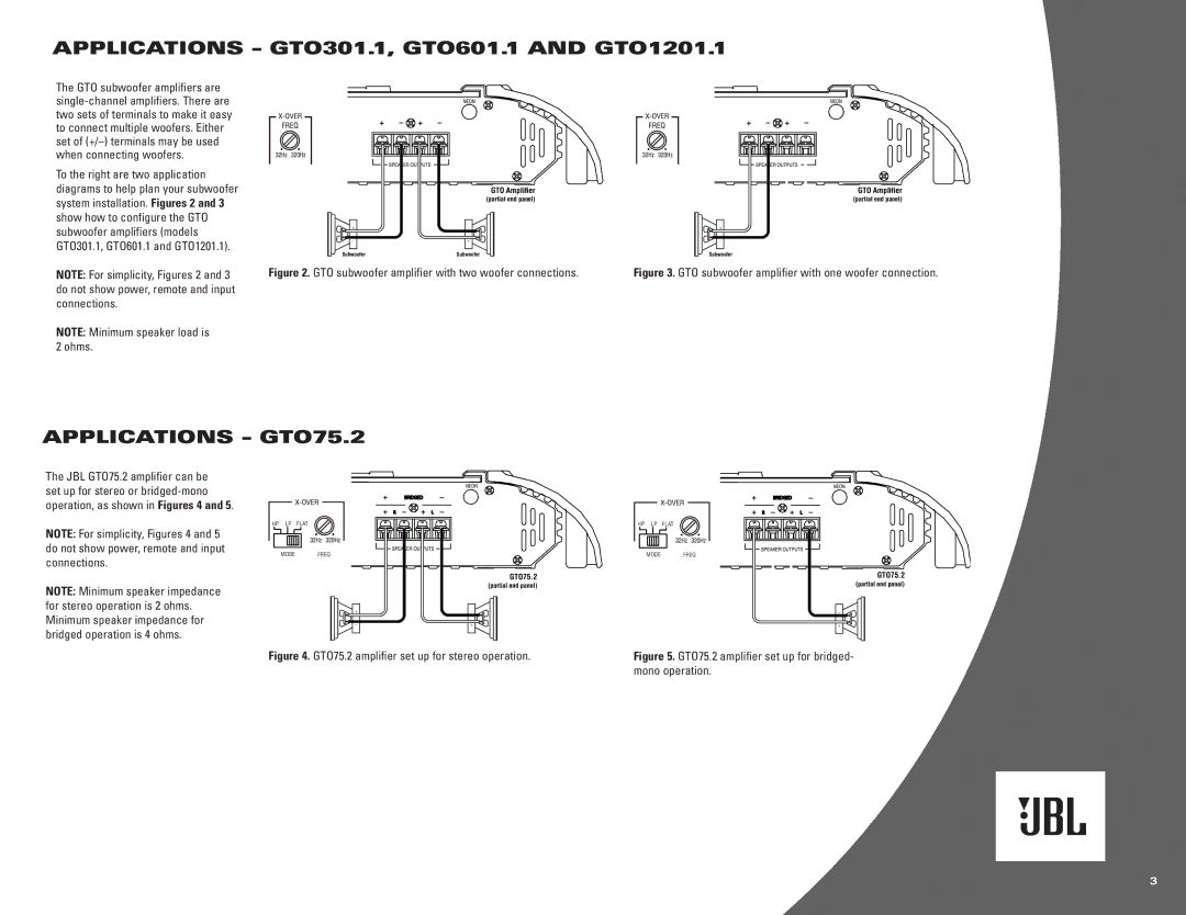 JBL GTO755.6, GTO75.4 owner manual Applications GTO301.1, GTO601.1 and GTO1201.1, Applications GTO75.2 