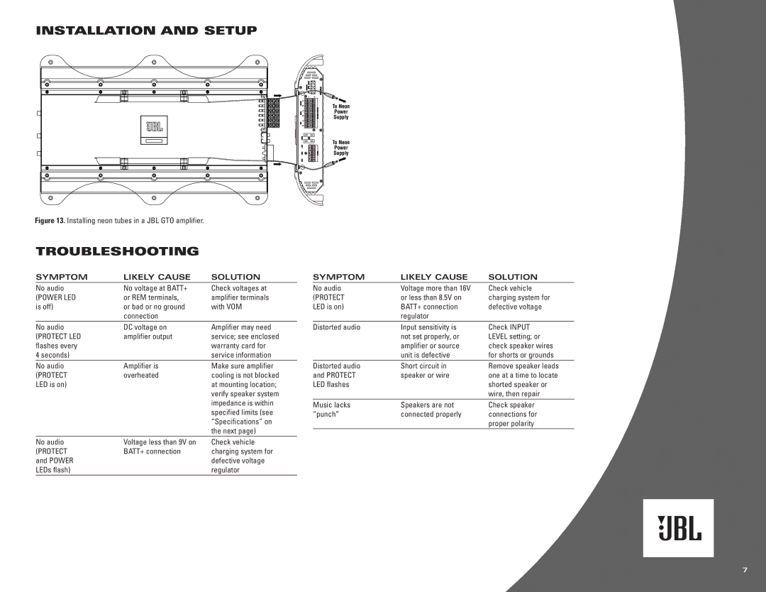 JBL GTO1201.1, GTO755.6, GTO601.1, GTO301.1, GTO75.4, GTO75.2 owner manual Troubleshooting, Symptom Likely Cause Solution 