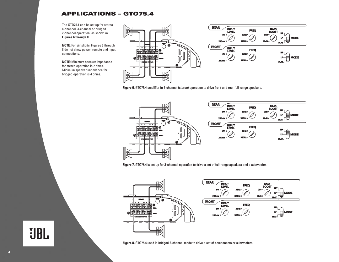 JBL GTO755.6, GTO1201.1, GTO601.1, GTO301.1, GTO75.2 owner manual APPLICATIONS - GTO75.4, Figures 6 through 