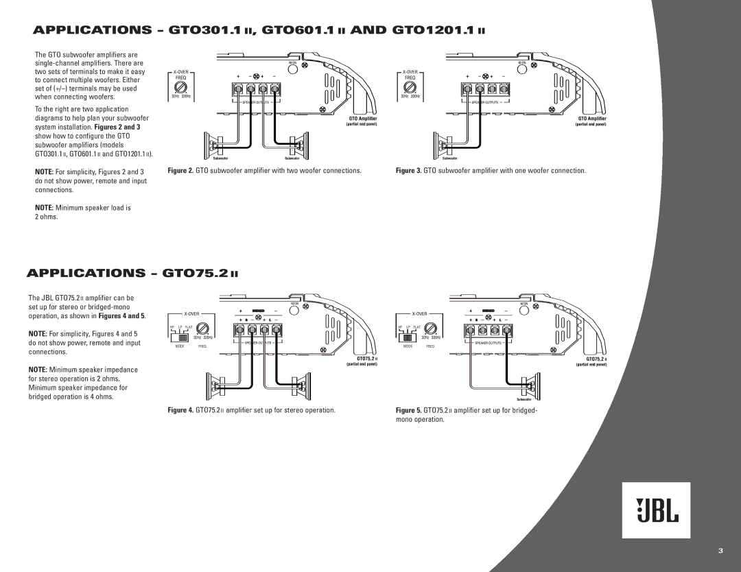 JBL gto601.1 II, gto755.6 II, gto75.2 II Applications GTO301.1 II, GTO601.1 II and GTO1201.1, Applications GTO75.2 