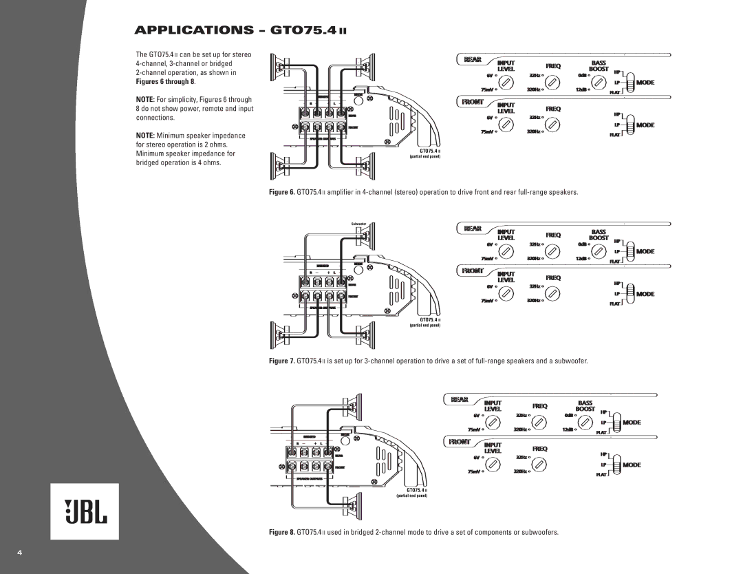 JBL gto1201.1 II, gto755.6 II, gto75.2 II, gto75.4 II, gto601.1 II, gto301.1 II owner manual Applications GTO75.4 