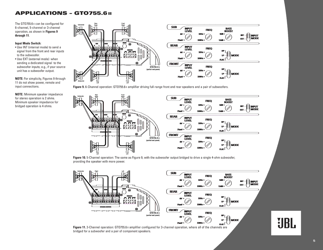 JBL gto301.1 II, gto755.6 II, gto75.2 II, gto75.4 II, gto601.1 II, gto1201.1 II Applications GTO755.6, Input Mode Switch 