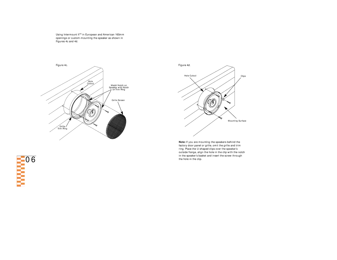 JBL GTO920, GTO930, GTO630, GTO7520, GTO6420, GTO520, GTO620, GTO420, GTO320 owner manual Mounting Surface 