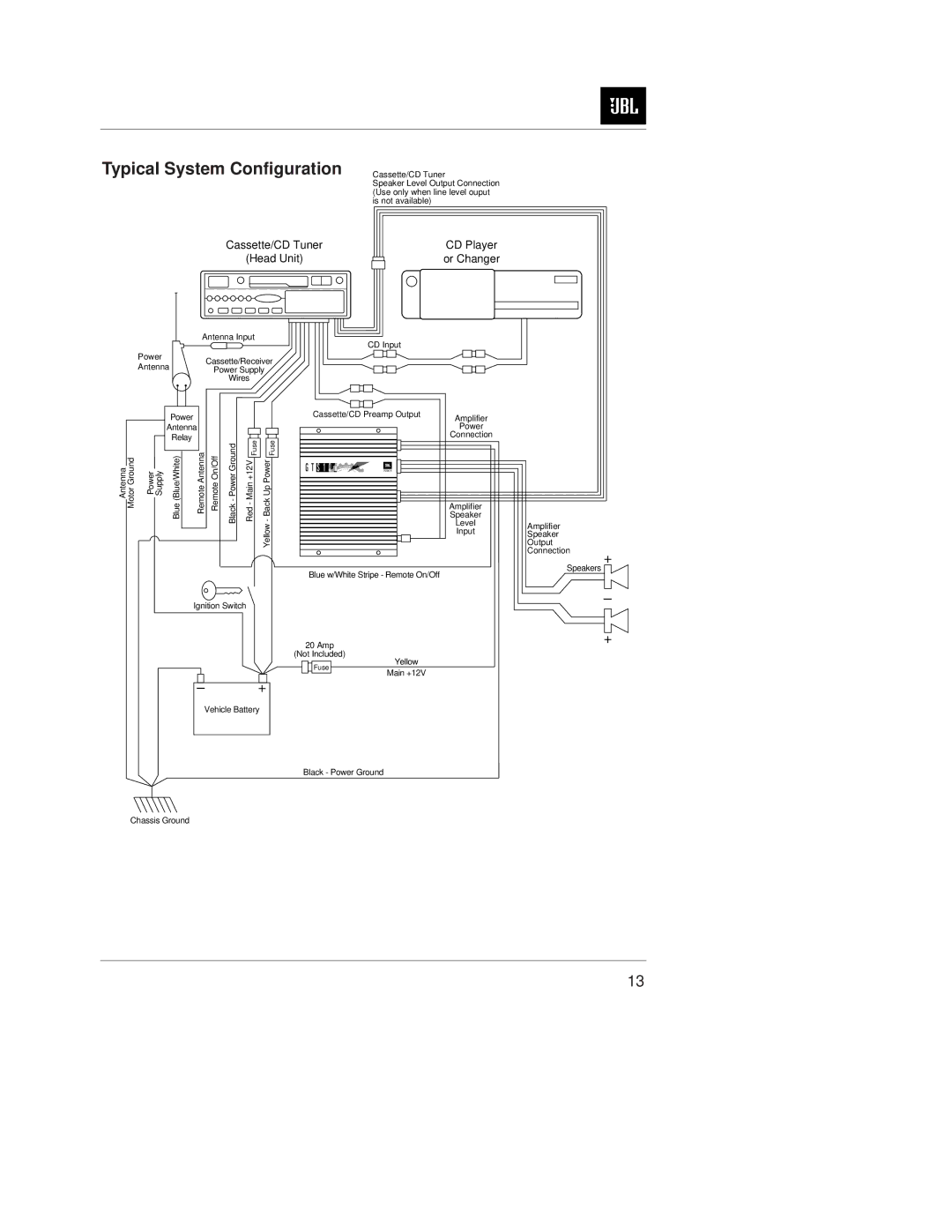 JBL GTS100 owner manual Typical System Configuration, Cassette/CD Tuner Head Unit 