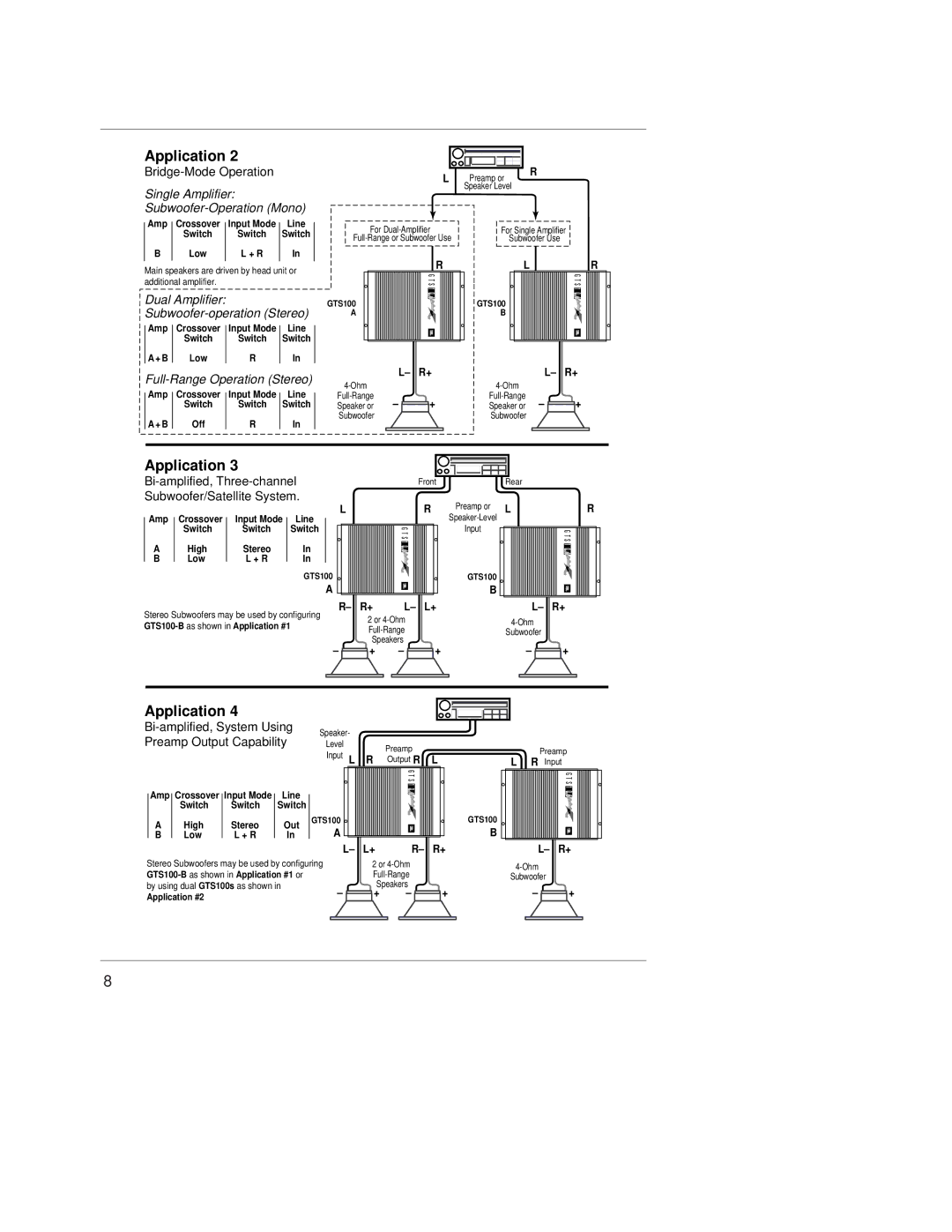 JBL GTS100 owner manual Full-Range Operation Stereo 