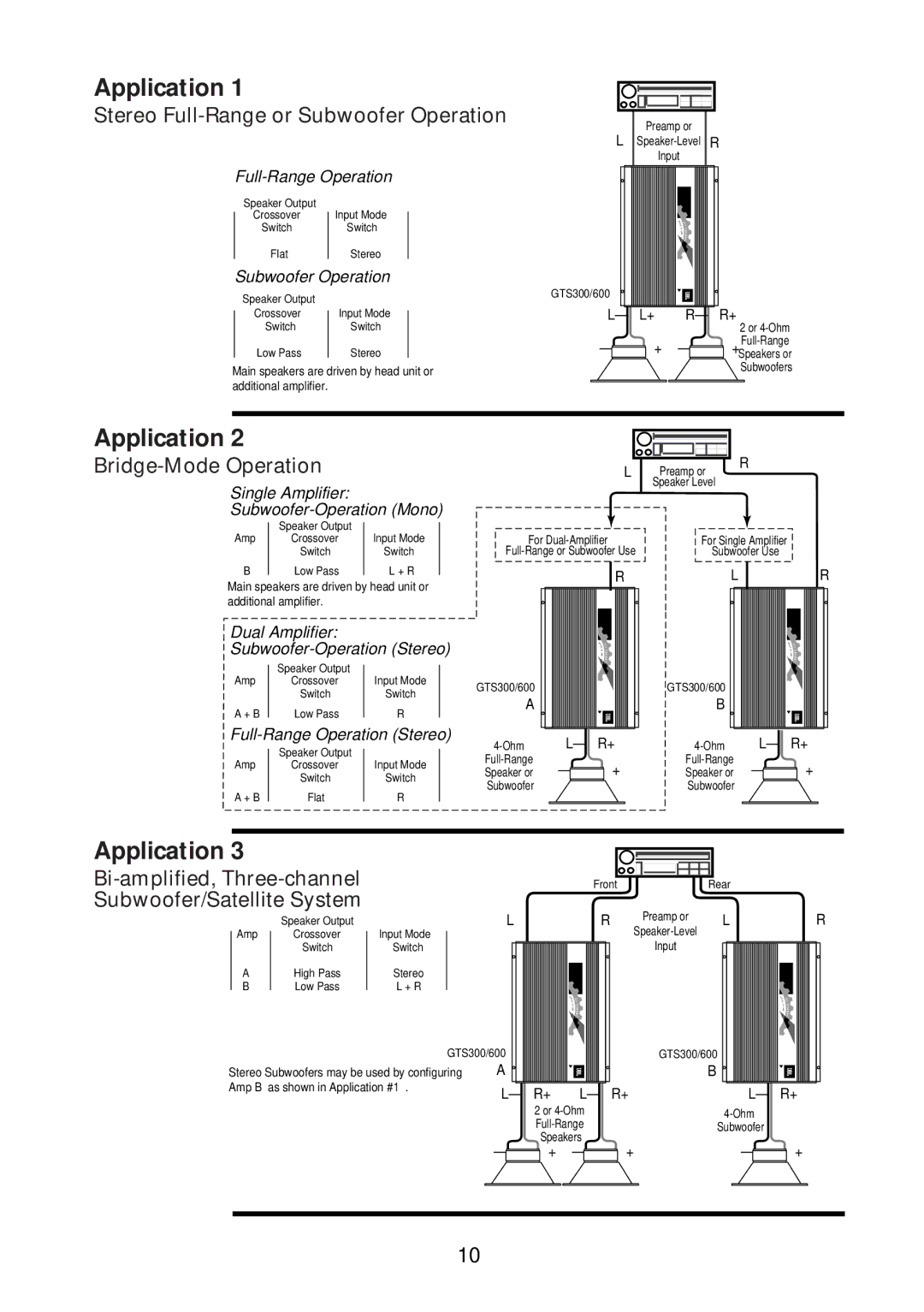 JBL GTS300, GTS600 manual Application, Stereo Full-Range or Subwoofer Operation 