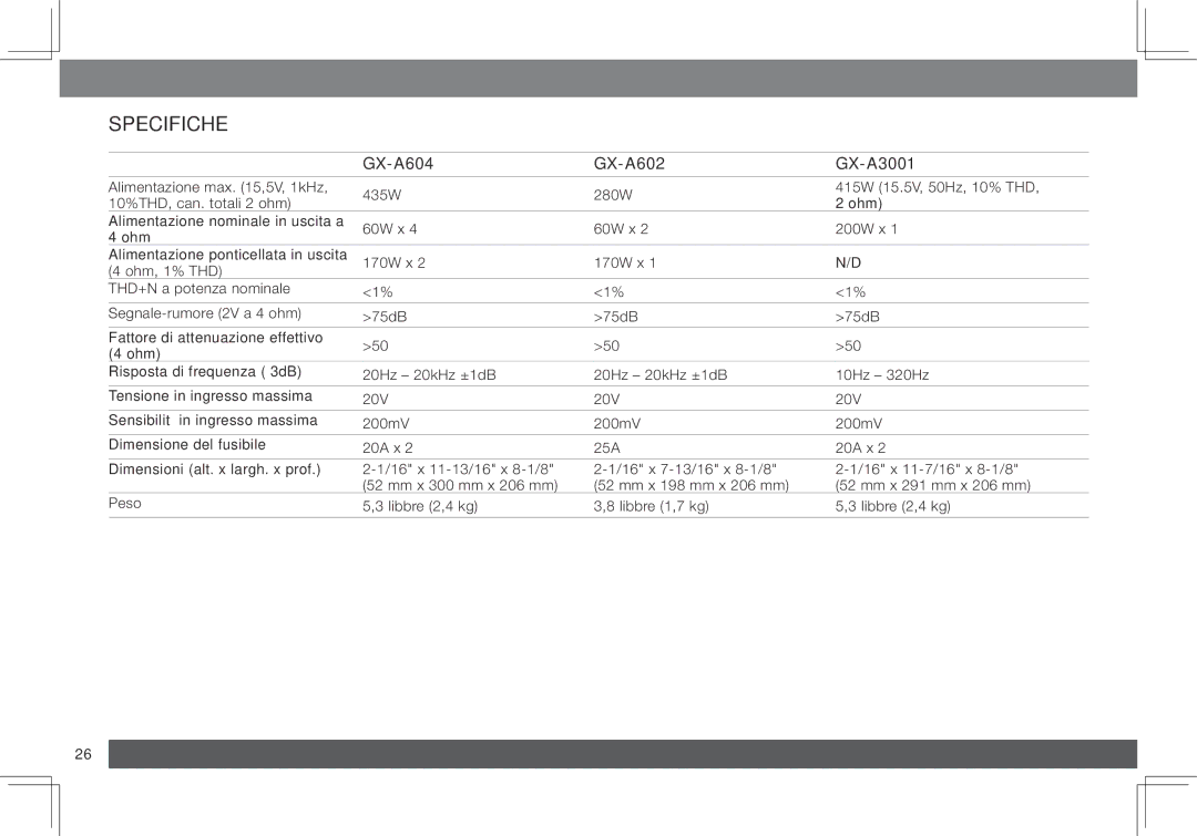 JBL owner manual Specifiche, GX-A604 GX-A602 GX-A3001 