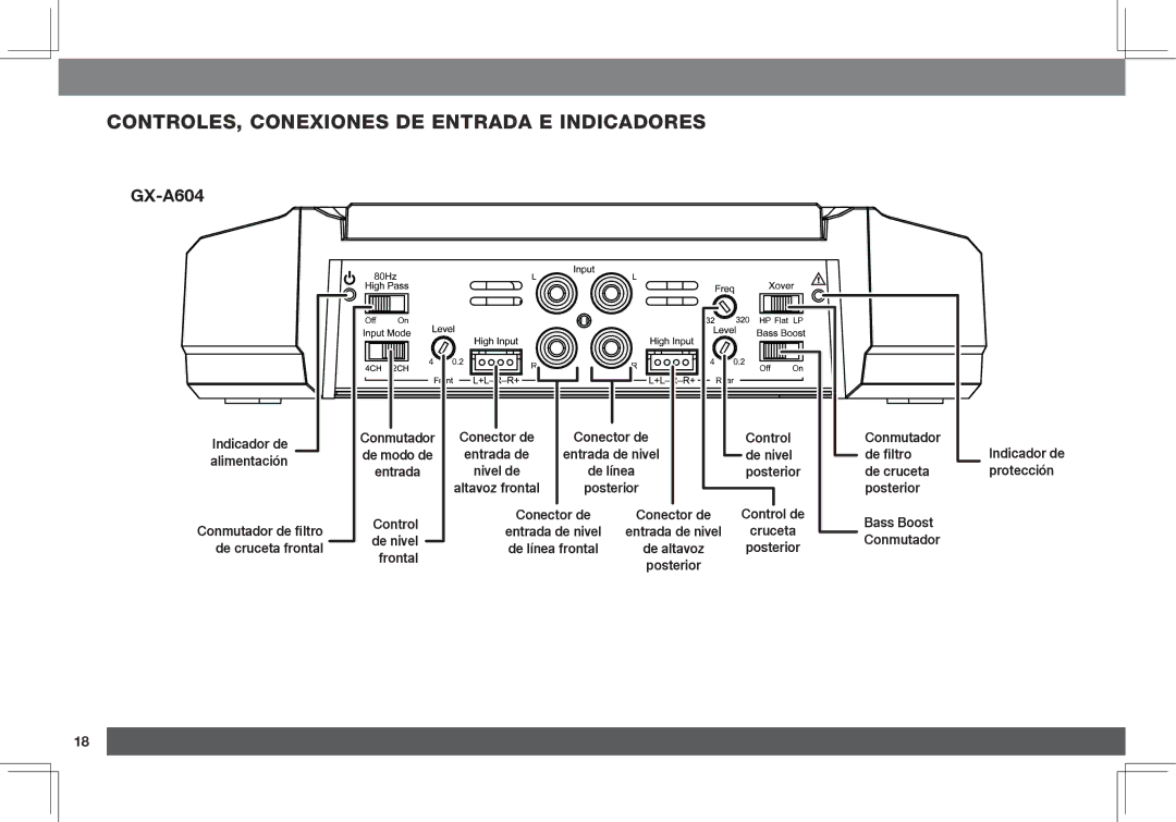 JBL GX-A3001, GX-A602 owner manual Controles, conexiones de entrada e indicadores 