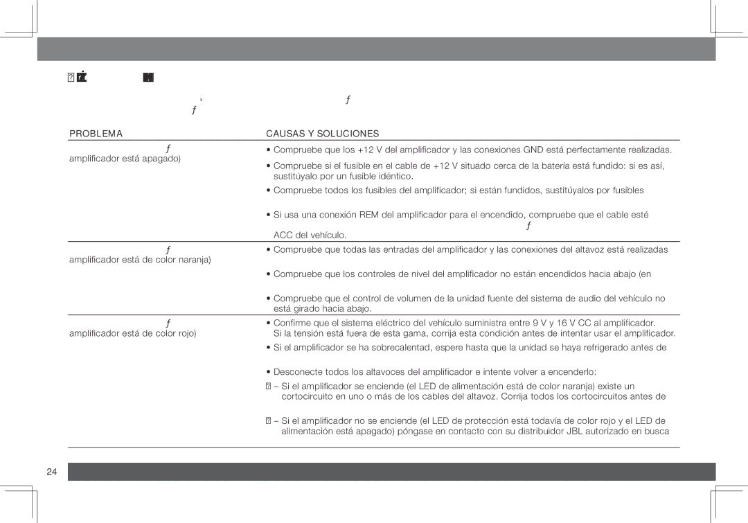 JBL GX-A3001, GX-A602 owner manual Problemas Y Soluciones, Problema Causas Y Soluciones 