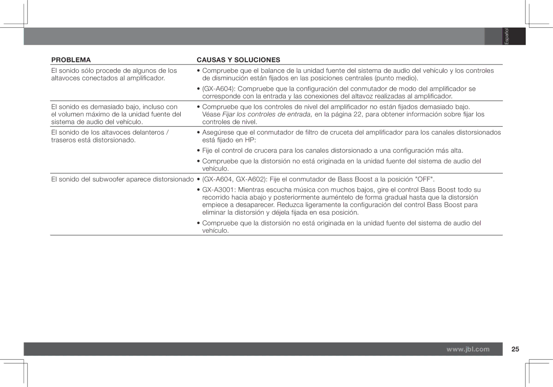 JBL GX-A602, GX-A3001 owner manual Problema Causas Y Soluciones 