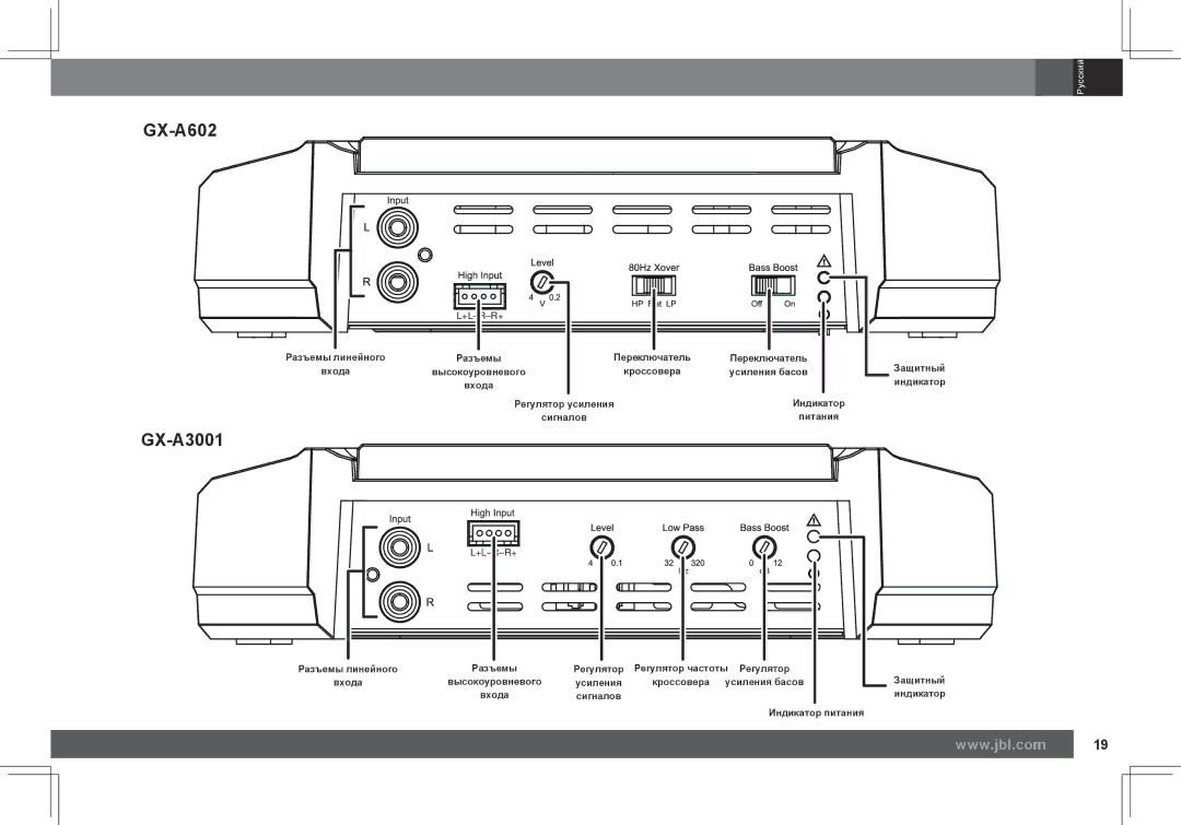 JBL GX-A602, GX-A3001 owner manual 