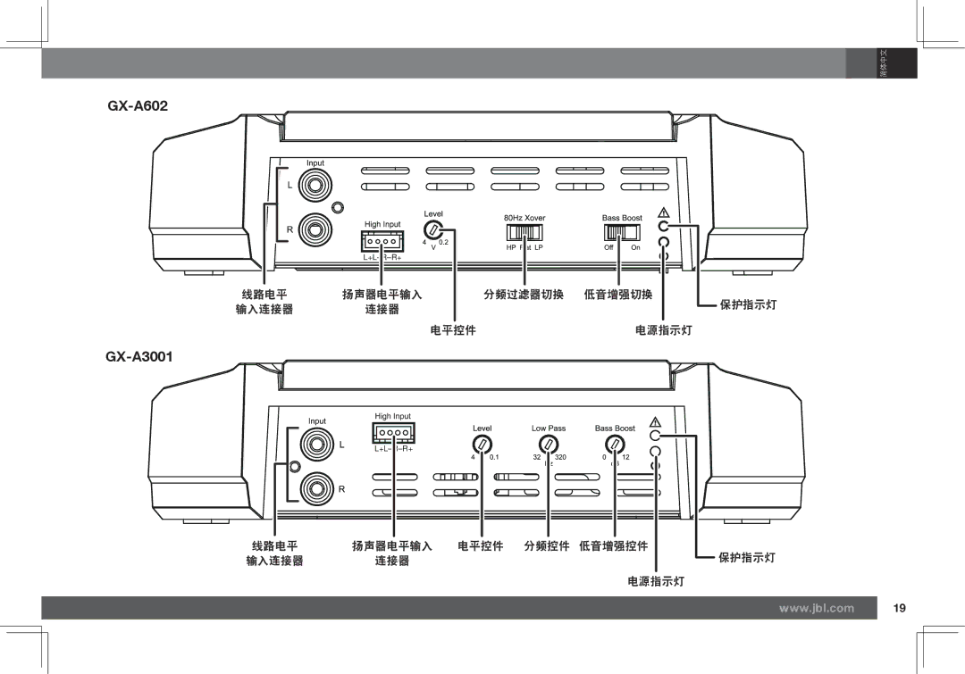 JBL GX-A602, GX-A3001 owner manual 分频过滤器切换 低音增强切换 