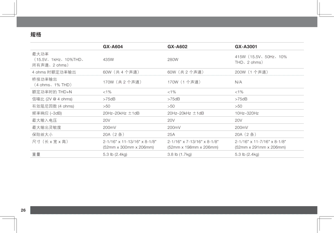 JBL GX-A3001, GX-A602 owner manual 最大功率 