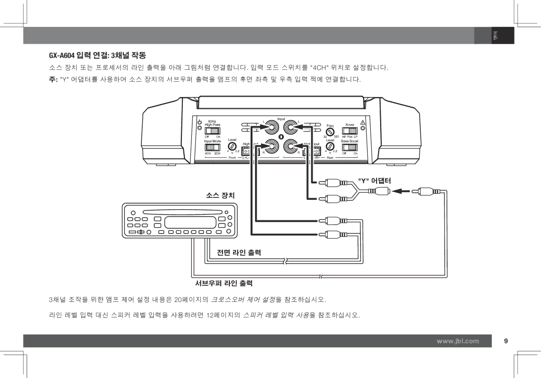 JBL GX-A602, GX-A3001 owner manual GX-A604 입력 연결 3채널 작동, 어댑터 