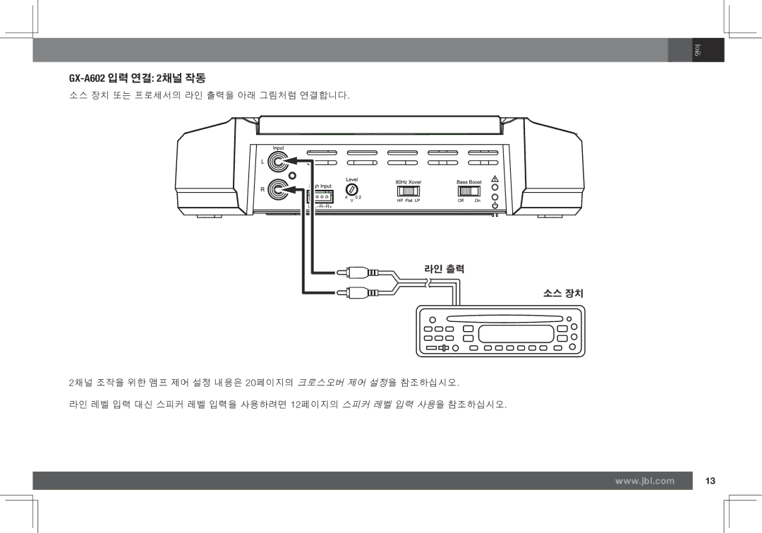 JBL GX-A3001 owner manual GX-A602 입력 연결 2채널 작동, 라인 출력 소스 장치 