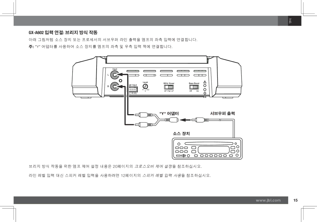 JBL GX-A3001 owner manual GX-A602입력 연결 브리지 방식 작동 