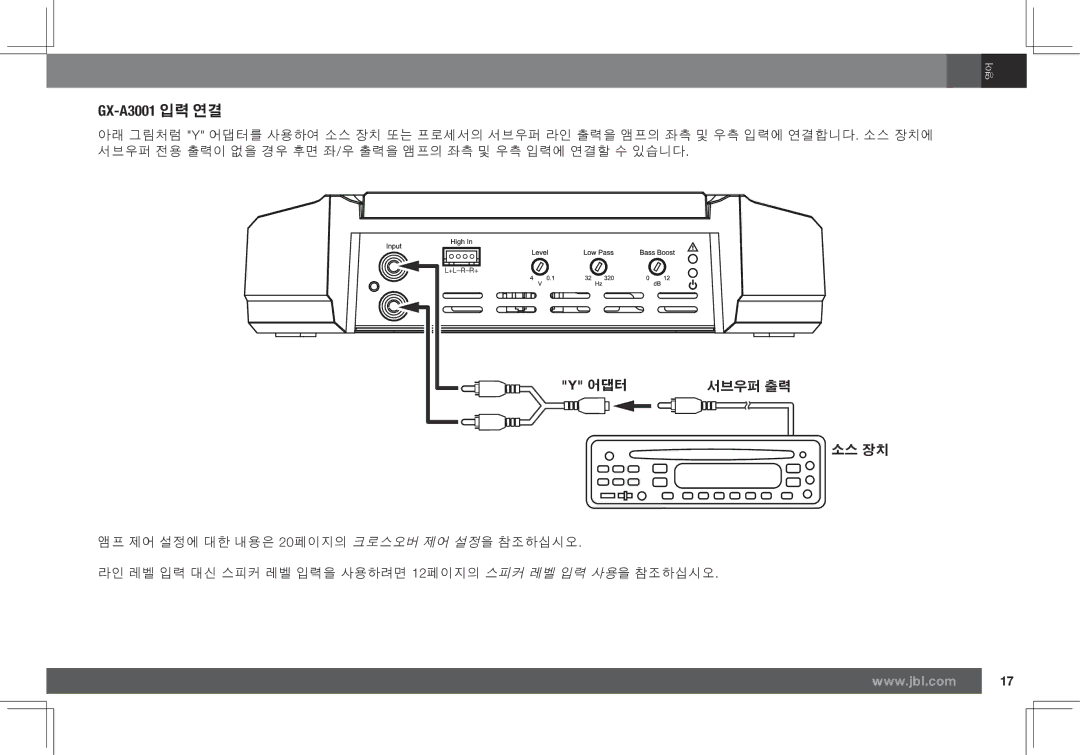 JBL GX-A602 owner manual GX-A3001 입력 연결 