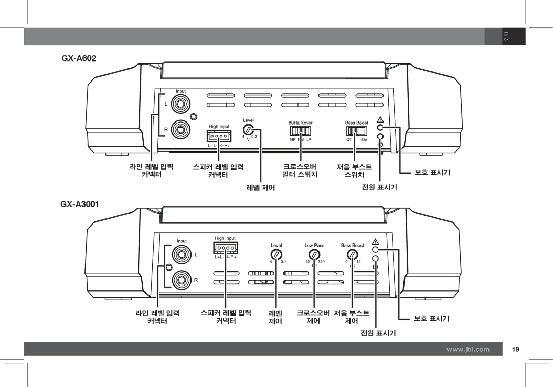 JBL GX-A602, GX-A3001 owner manual 레벨 제어 