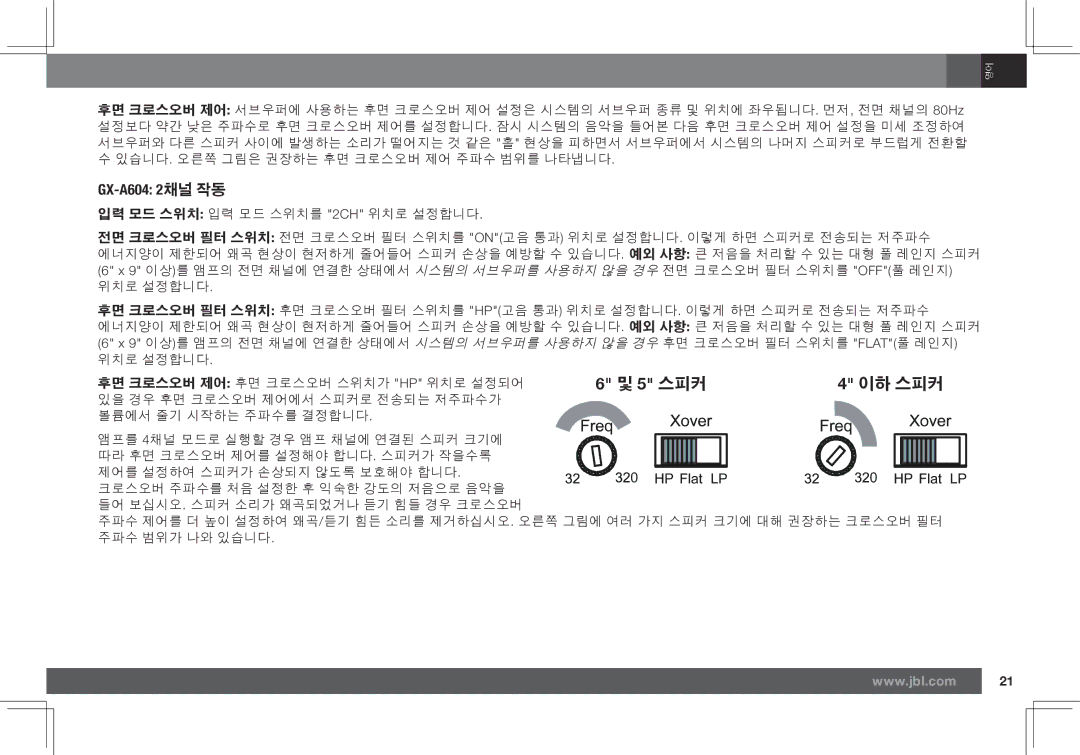 JBL GX-A602, GX-A3001 owner manual 이하 스피커, GX-A604 2채널 작동 