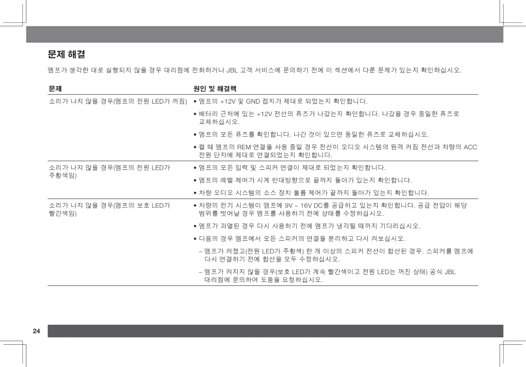 JBL GX-A3001, GX-A602 owner manual 문제 해결 