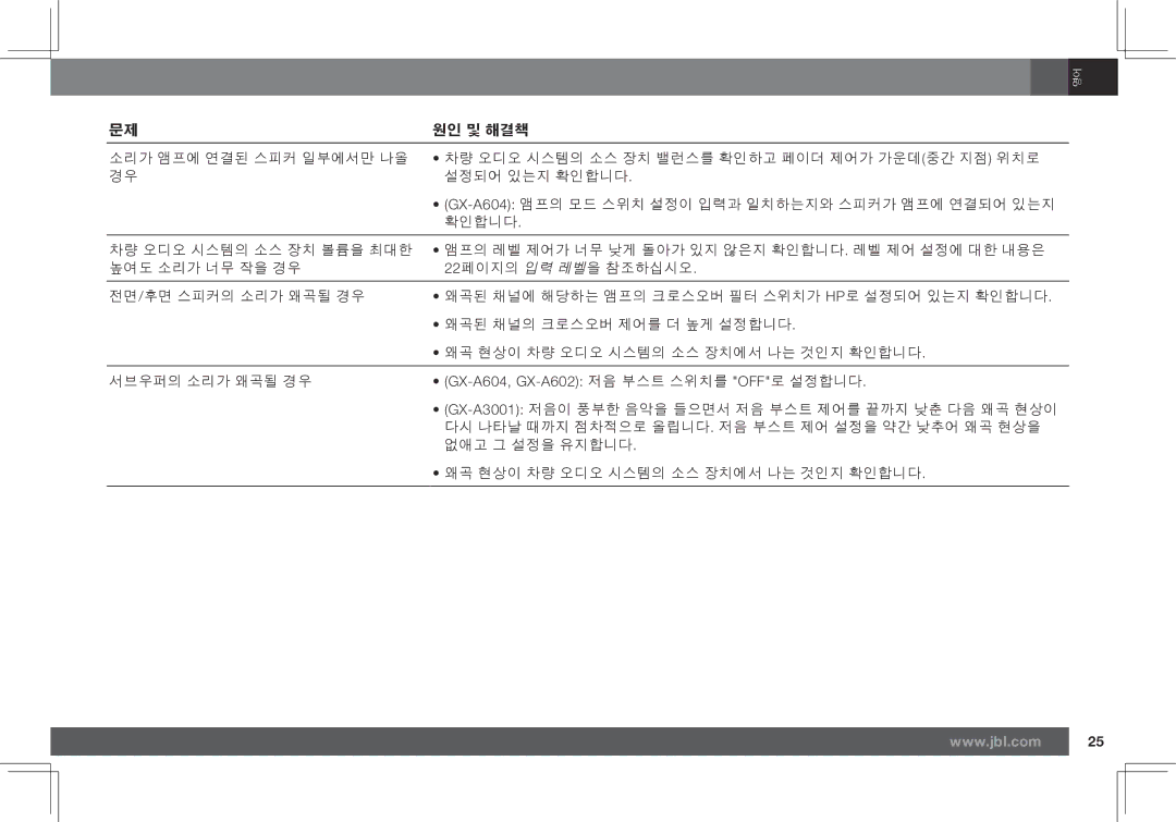 JBL GX-A602 owner manual GX-A3001 저음이 풍부한 음악을 들으면서 저음 부스트 제어를 끝까지 낮춘 다음 왜곡 현상이 