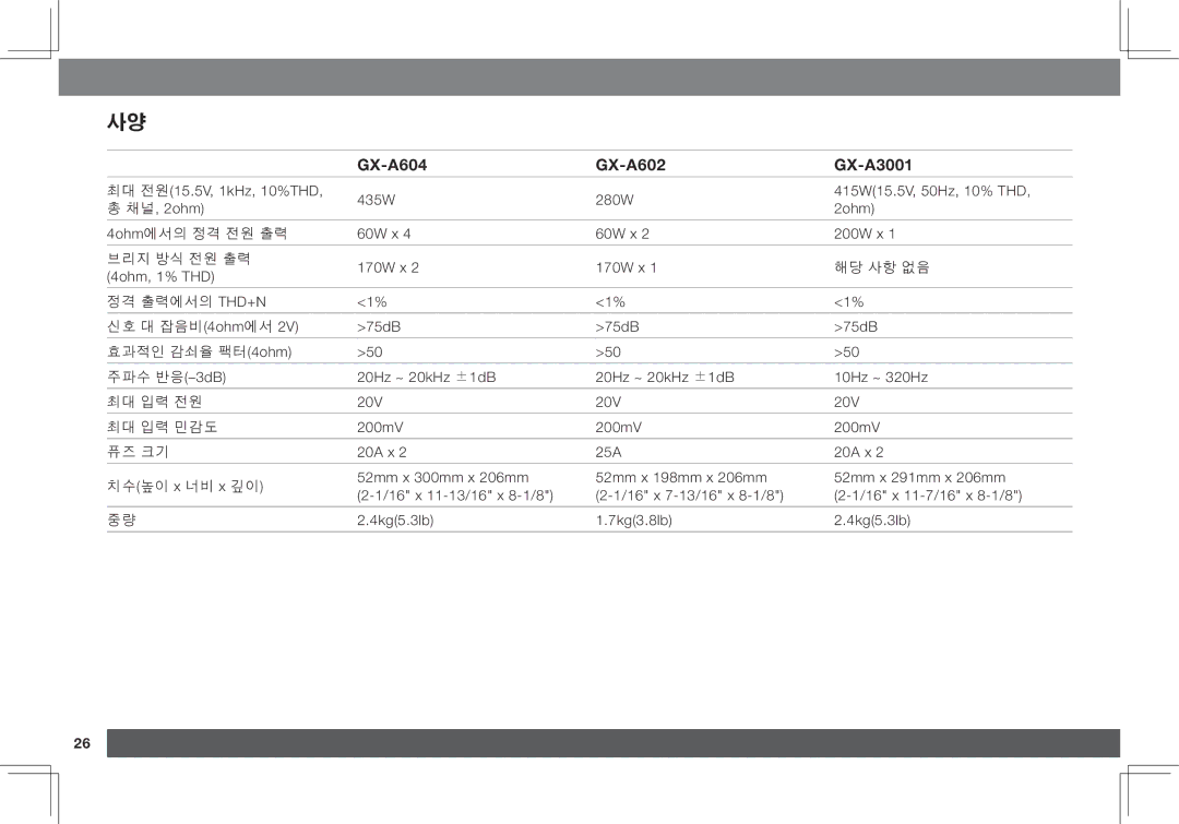 JBL GX-A3001, GX-A602 owner manual 4ohm에서의 정격 전원 출력 