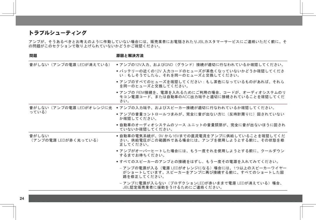 JBL GX-A3001, GX-A602 owner manual トラブルシューティング 