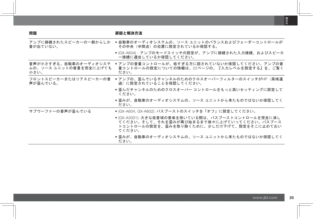 JBL GX-A602, GX-A3001 owner manual 原因と解決方法 