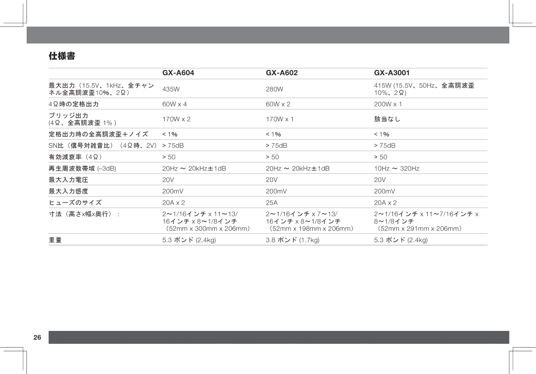 JBL GX-A3001, GX-A602 owner manual 仕様書 