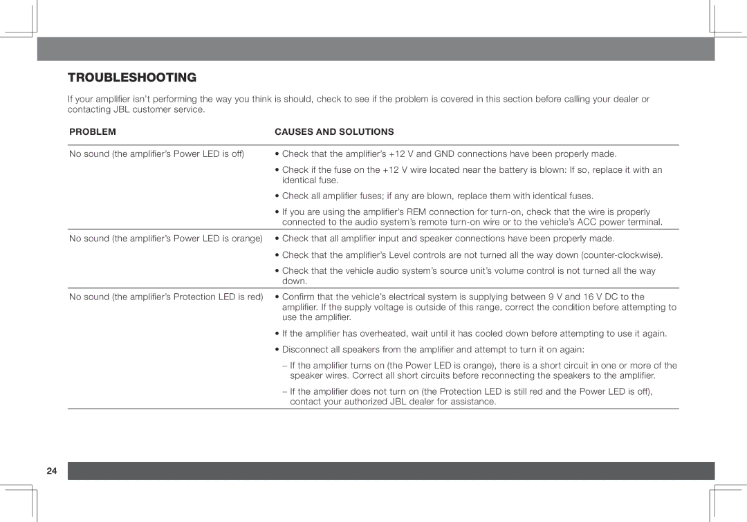 JBL GX-A3001, GX-A602 owner manual Troubleshooting, Problem Causes and Solutions 