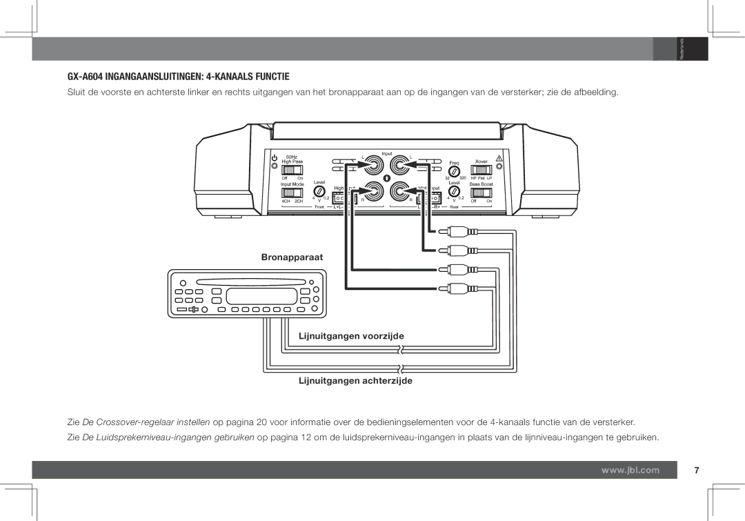 JBL GX-A602, GX-A3001 GX-A604 Ingangaansluitingen 4-KANAALS Functie, Lijnuitgangen voorzijde Lijnuitgangen achterzijde 