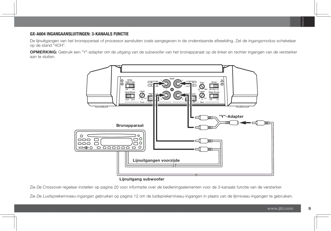 JBL GX-A602 GX-A604 Ingangaansluitingen 3-KANAALS Functie, Bronapparaat, Lijnuitgangen voorzijde Lijnuitgang subwoofer 