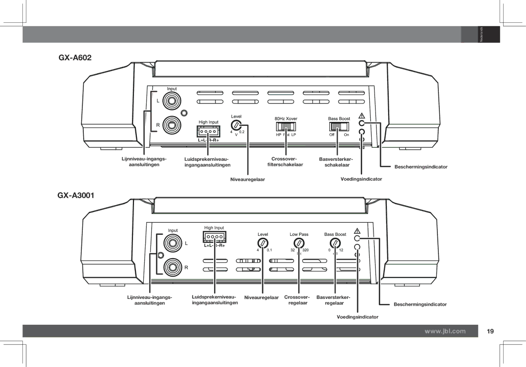 JBL GX-A602, GX-A3001 owner manual Lijnniveau-ingangs 