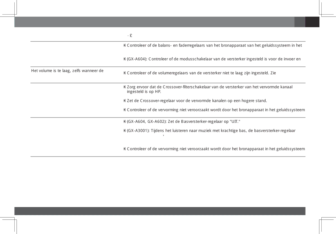 JBL GX-A602, GX-A3001 owner manual Probleem Oorzaken EN Oplossingen 