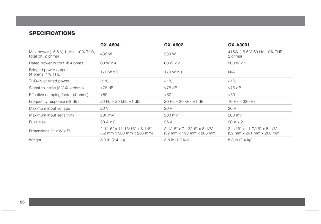 JBL owner manual Specifications, GX-A604 GX-A602 GX-A3001 