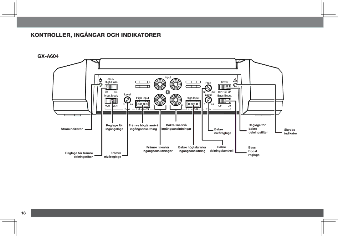 JBL GX-A3001, GX-A602 owner manual Kontroller, ingångar och indikatorer 