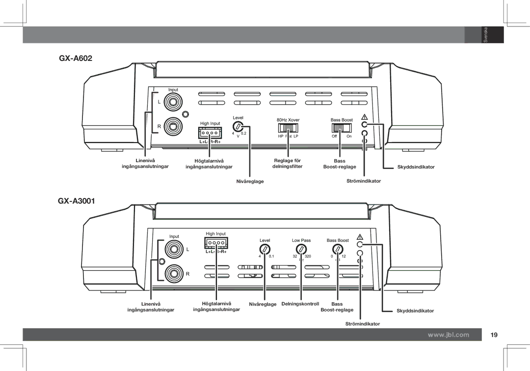 JBL GX-A602, GX-A3001 owner manual +L-R-R+ Linenivå 