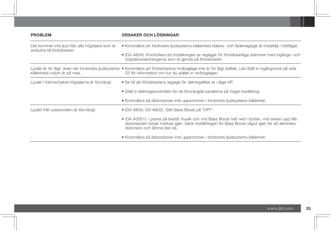 JBL GX-A602, GX-A3001 owner manual Problem Orsaker OCH Lösningar 