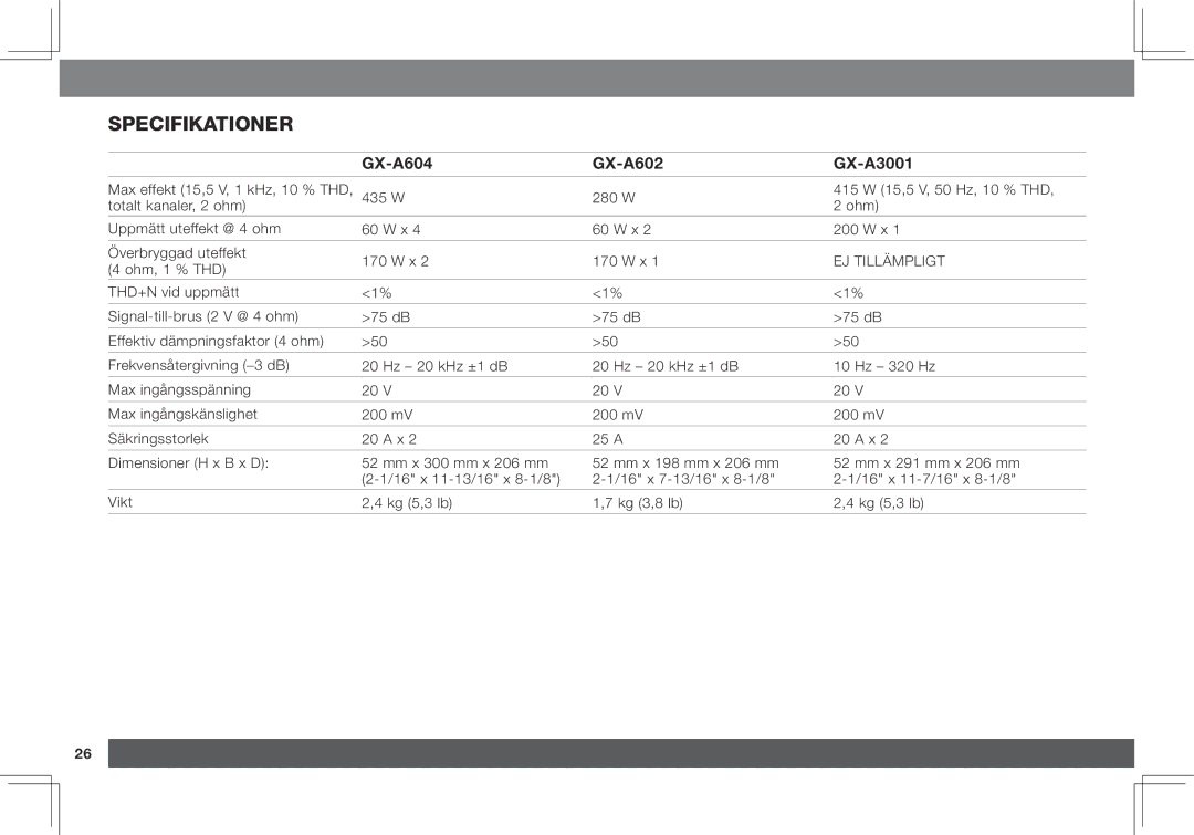 JBL GX-A3001, GX-A602 owner manual Specifikationer, EJ Tillämpligt 