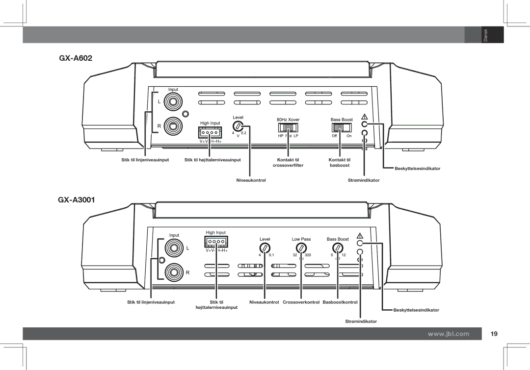 JBL GX-A602, GX-A3001 owner manual 