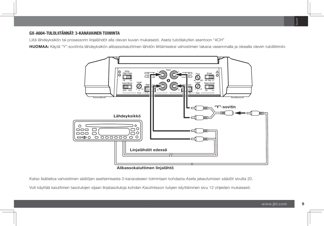 JBL GX-A602 GX-A604-TULOLIITÄNNÄT 3-KANAVAINEN Toiminta, Lähdeyksikkö, Linjalähdöt edessä Alibassokaiuttimen linjalähtö 