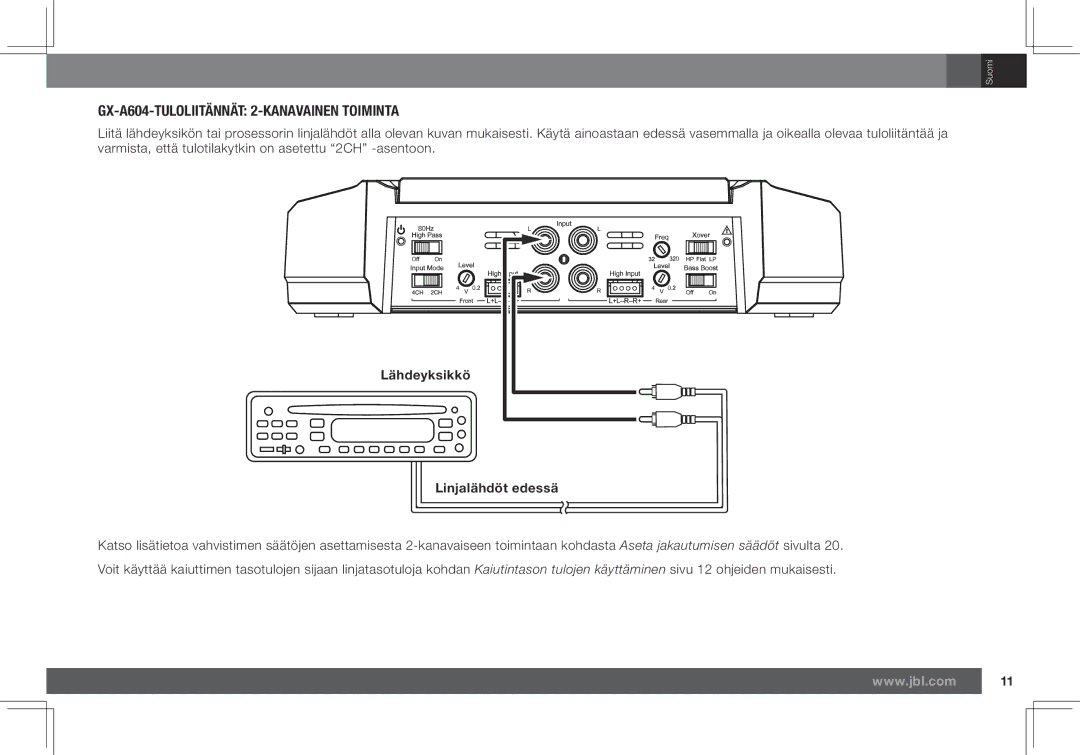 JBL GX-A602, GX-A3001 owner manual GX-A604-TULOLIITÄNNÄT 2-KANAVAINEN Toiminta, Linjalähdöt edessä 