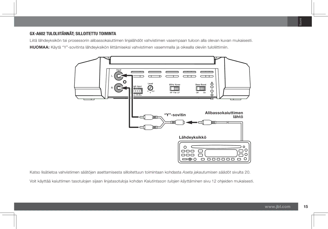 JBL GX-A3001 owner manual GX-A602 Tuloliitännät Silloitettu Toiminta, SovitinAlibassokaiuttimen lähtö Lähdeyksikkö 