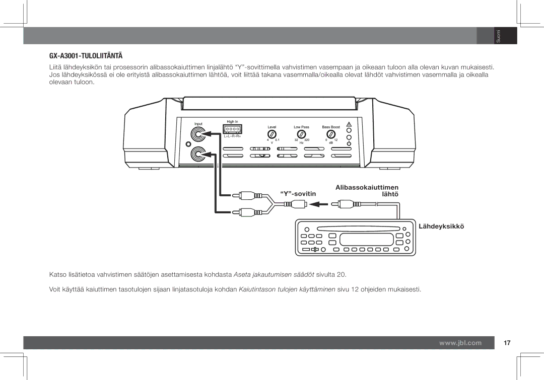 JBL GX-A602 owner manual GX-A3001-TULOLIITÄNTÄ, Alibassokaiuttimen Sovitinlähtö Lähdeyksikkö 