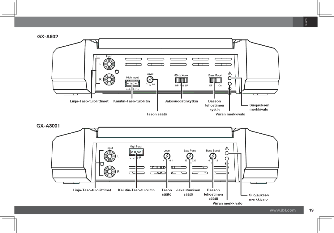 JBL GX-A602, GX-A3001 owner manual Tehostimen 