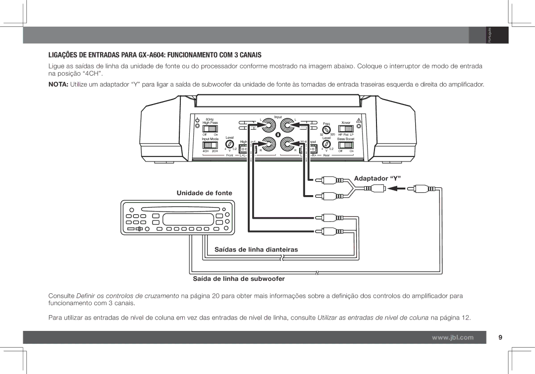 JBL GX-A602, GX-A3001 owner manual Unidade de fonte, Saídas de linha dianteiras Saída de linha de subwoofer 