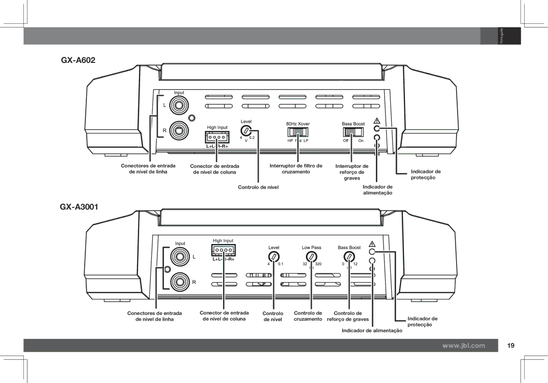 JBL GX-A602, GX-A3001 owner manual 