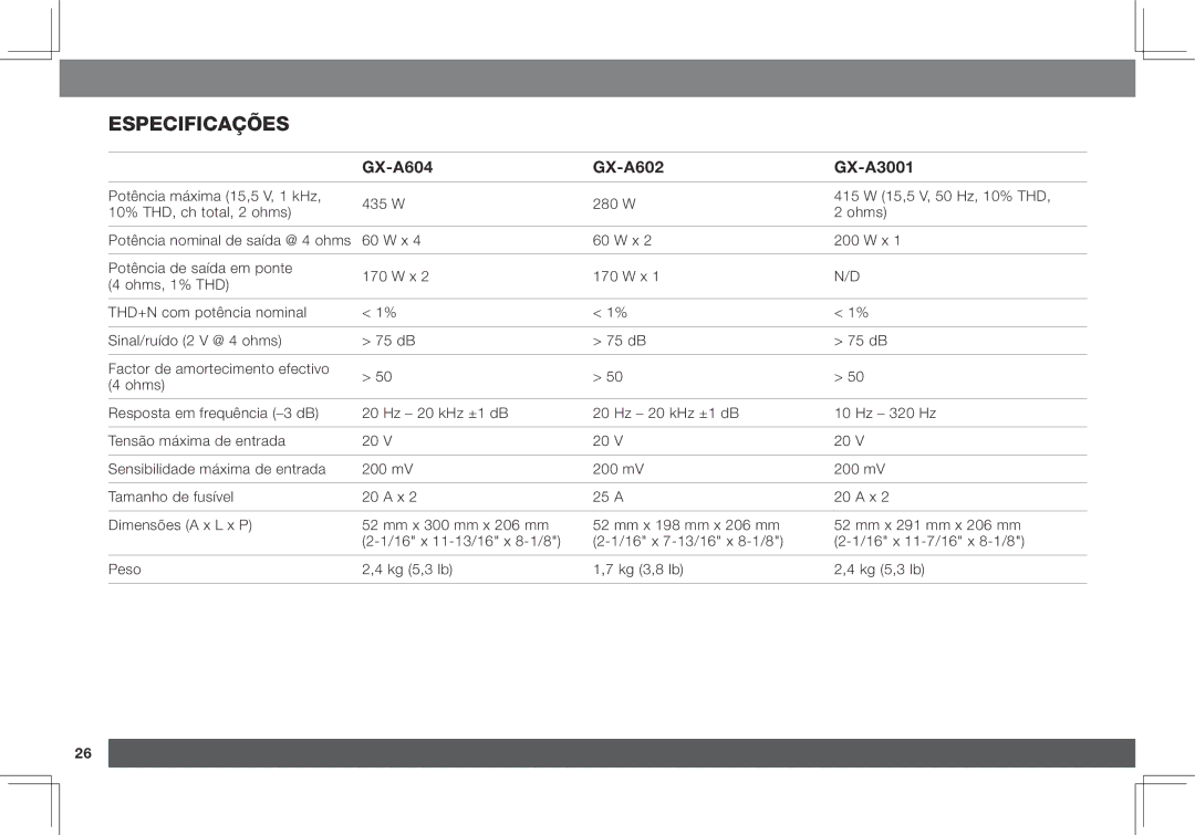 JBL owner manual Especificações, GX-A604 GX-A602 GX-A3001 